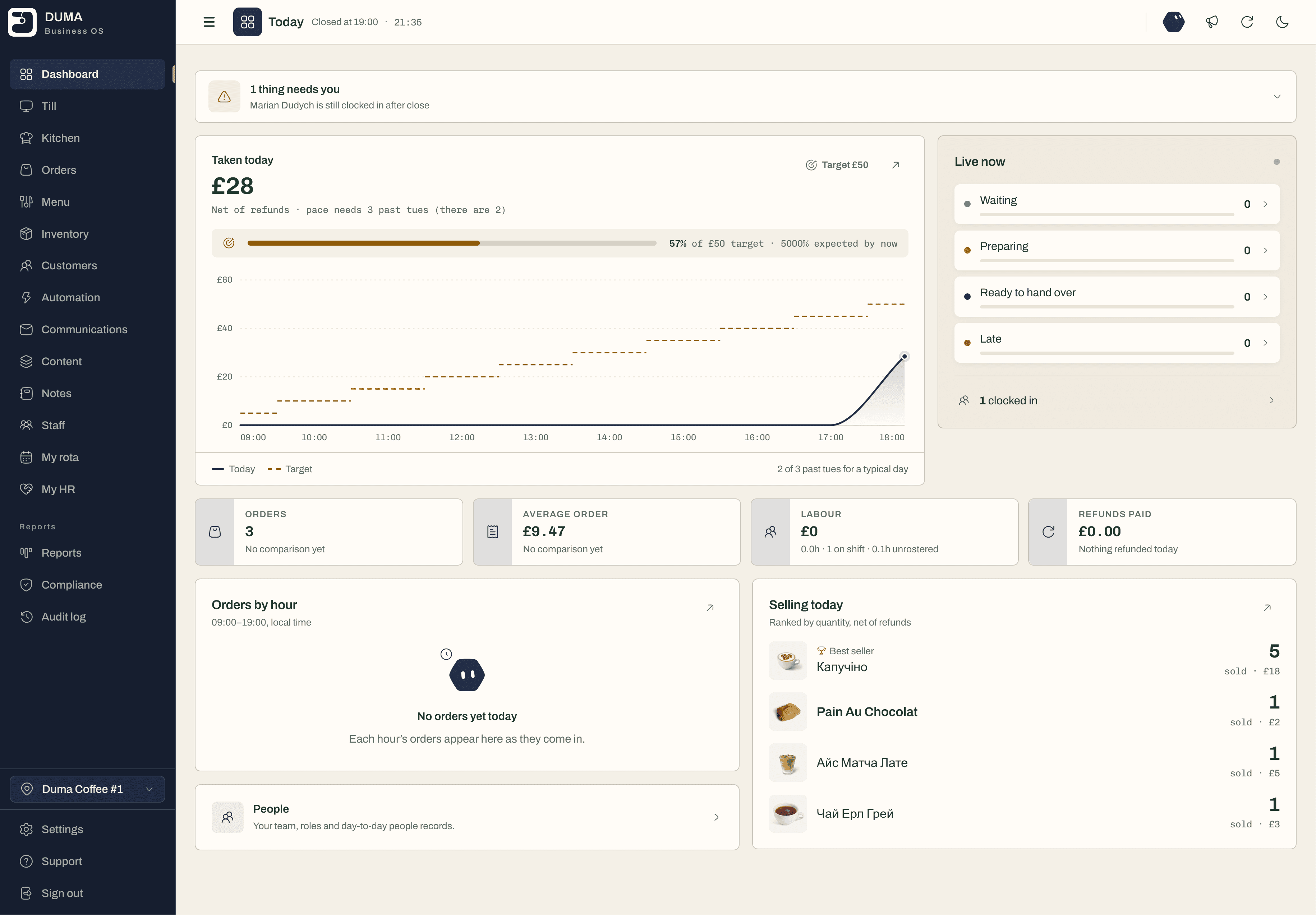 The DUMA dashboard: today's sales, orders and the team on shift